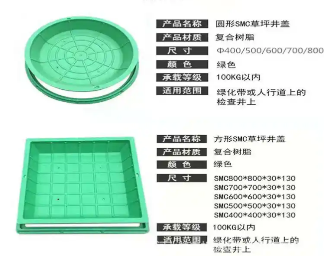 科尔沁右翼前树脂复合种植井盖展示